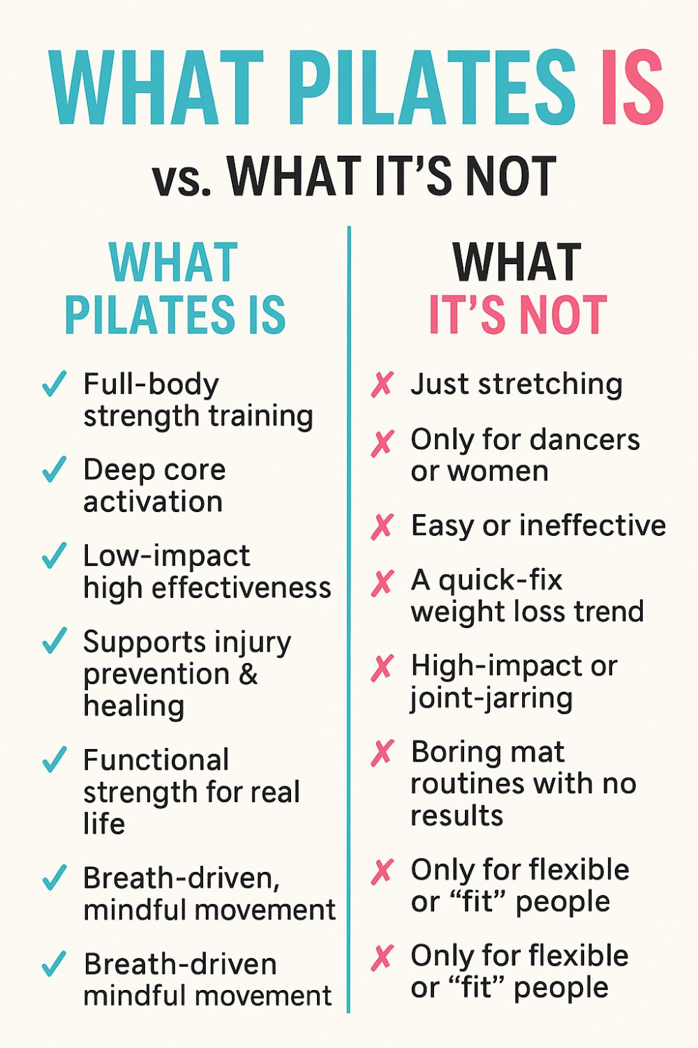 What Pilates Is vs. What It's Not Pinterest pin.