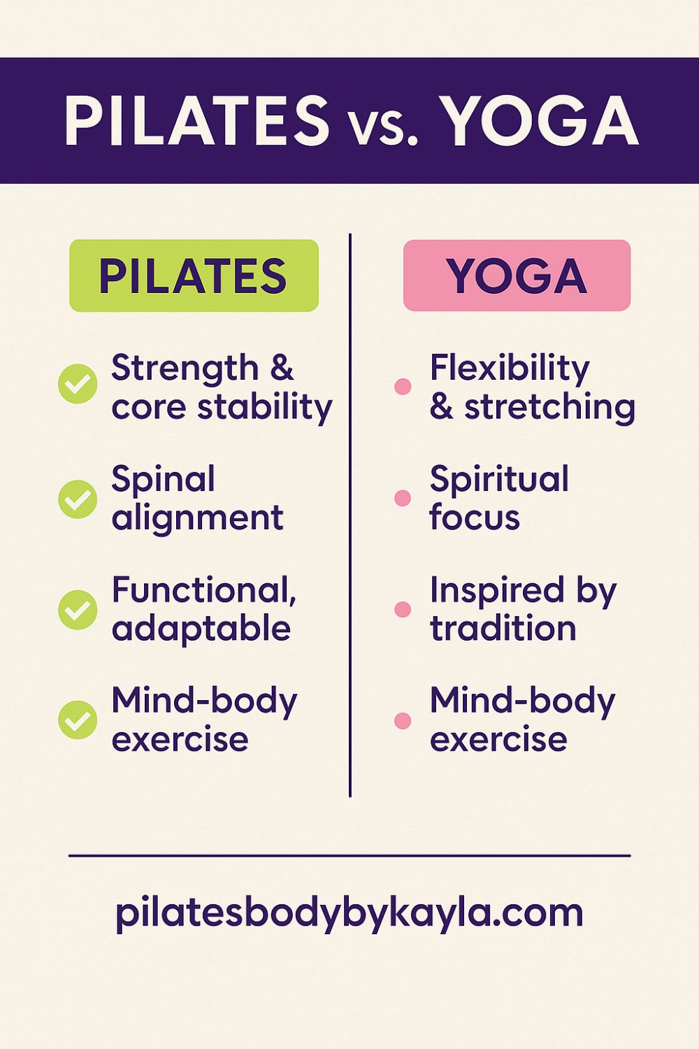 Pilates vs. Yoga pin.