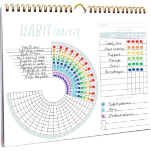 A habit tracker calendar for goal setting for the New Year.